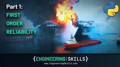 Structural Failure Examples 的图像结果