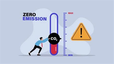 Industry CO2 Cartoon 的图像结果