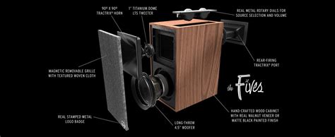 Klipsch The Fives Powered Bookshelf Speakers – Walnut Finish with HDMI ...