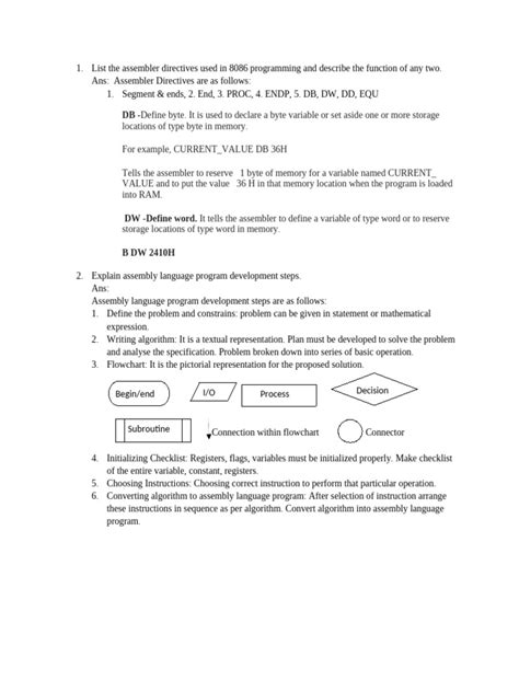 Image result for Microprocessor Practics Problem