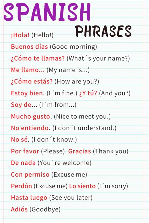 How Do Say Please in Spanish - AlfonsokruwDickerson