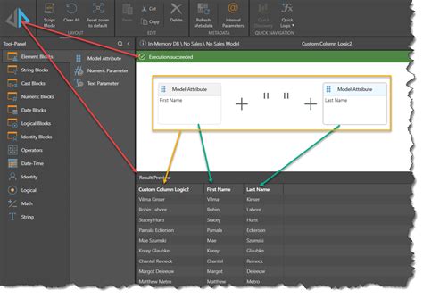 Image result for Attribute Tutorials