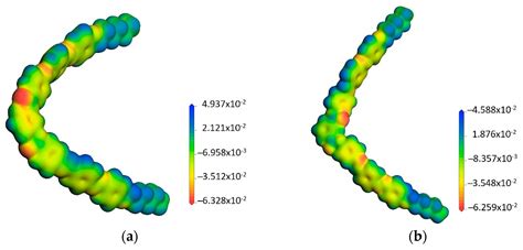 Mesomorphic and Thermal Behavior of Symmetric Bent-Core Liquid Crystal ...