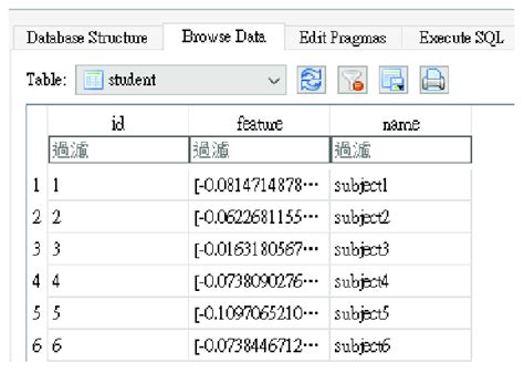 SQLite JSON-format 的图像结果