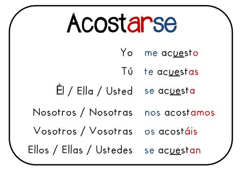 Acostarse ( o>ue ) | Aprender espanhol, Espanhol basico, Exercícios de ...