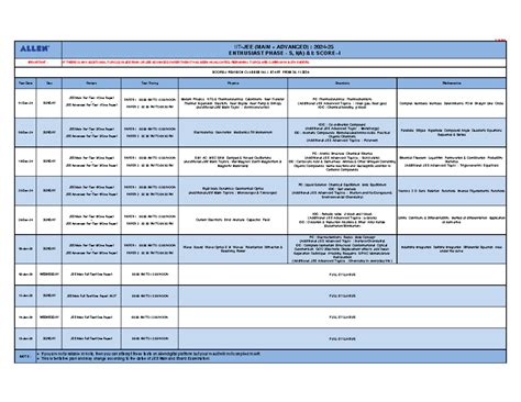 Notice By Allen - 17-10- Test Date Day Pattern Test Timing Physics ...