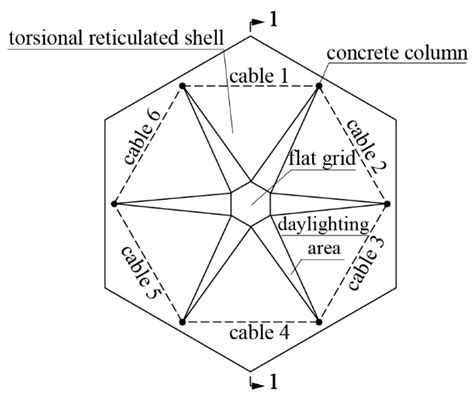 Damage Assessment and Progressive Collapse Resistance of a Long-Span ...