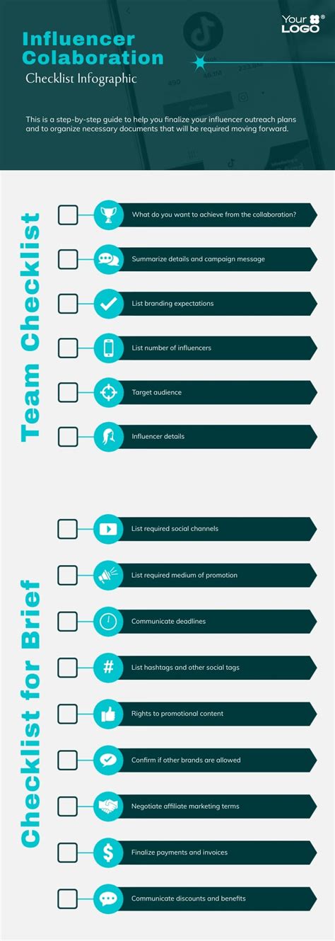 Image result for Checklist Example