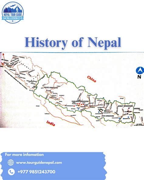 Nepal History Guide: Ancient Kingdoms, Culture & Legacy