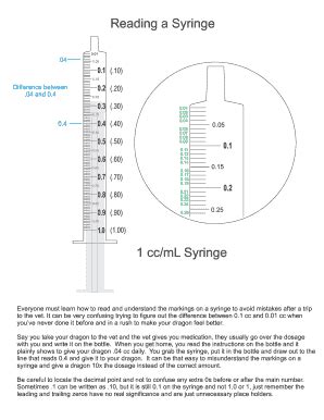 Image result for Syringe Reading Practice
