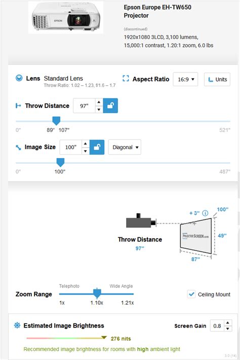 Image result for Keystone Effect Projector