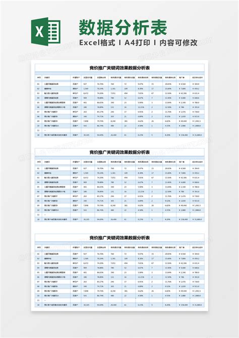 蓝色简约竞价推广关键词效果数据分析表模版Excel模板下载_熊猫办公