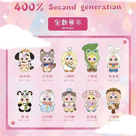 [CHÍNH HÃNG][Hoả tốc xuyên tết] Gấu bông Baby Three V2 400% BLINDBOX ...