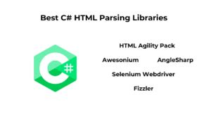 Image result for HTML C