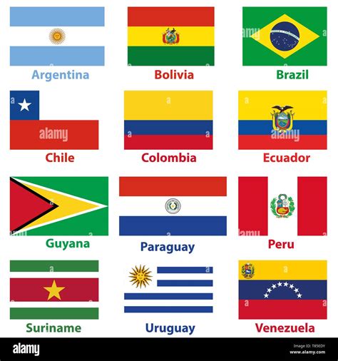 Flags Of South America Countries at Eugene Mash blog
