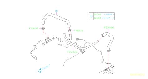 Image result for Complex String Layout