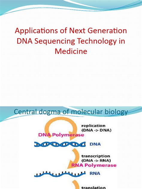 Next-Gen Sequencing Explained 的图像结果