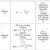 statistics all formulas with explainations - Brainly.in