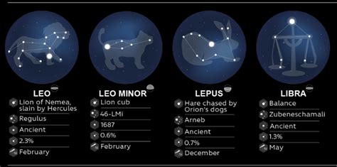 Image result for Alien Games for an Event