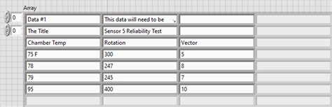 2D Array String 的图像结果
