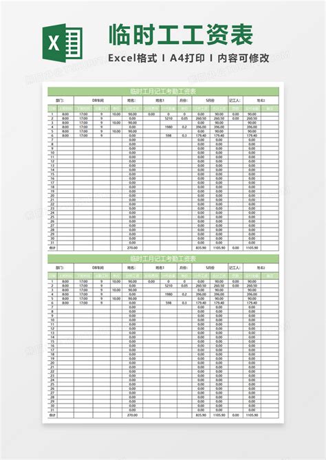 年度工资预算表模板_人事行政Excel模板下载-蓝山办公