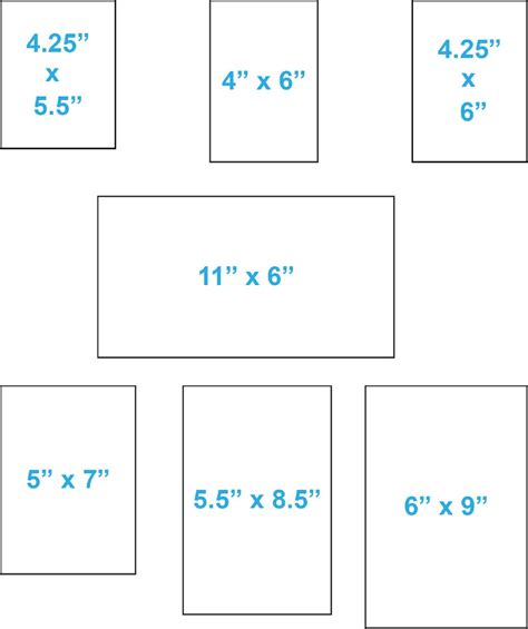 Postcard Stamp Dimensions