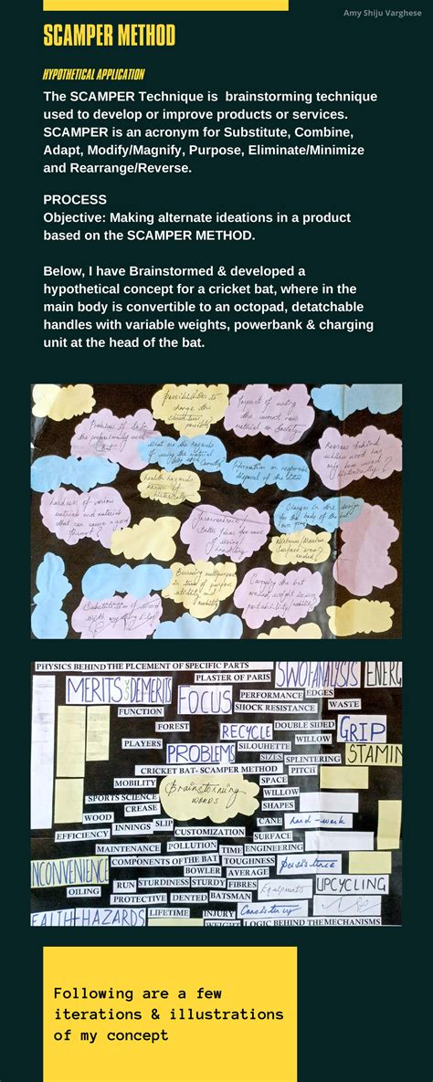 Community Protest Crisis Hub Infographic - SCAMPER METHOD HYPOTHETICAL ...