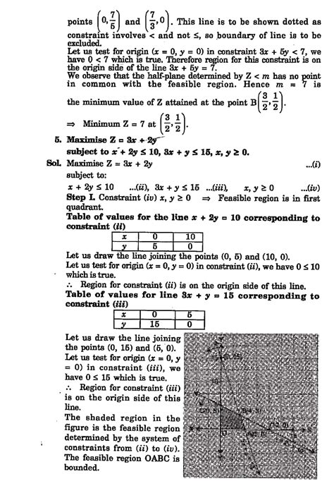 Image result for Project Work On Mathematics Linear Programming Class 12