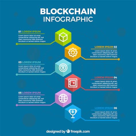 Blockchain Technology Graphic 的图像结果