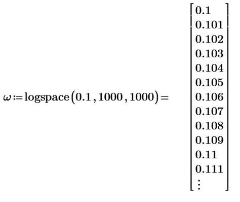 Image result for Mathcad Bode Plot