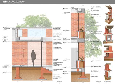 Krishi Haat: A Farmer's Market | CEPT - Portfolio