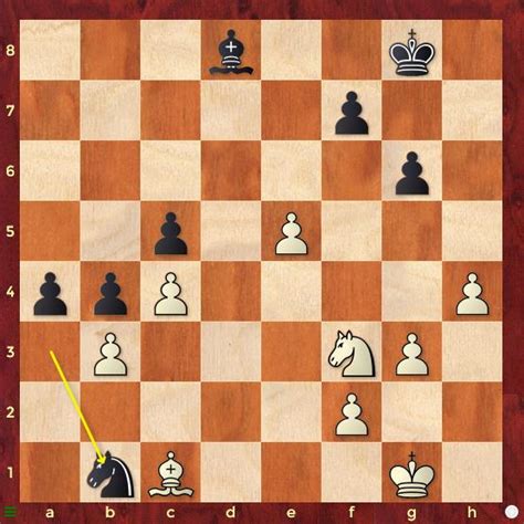 Tata Steel 2023 R6: So and Caruana win, Abdusattorov still in sole lead ...