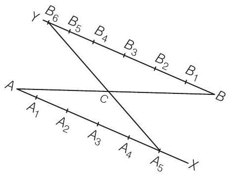 SATHEE: Chapter 10 Constructions