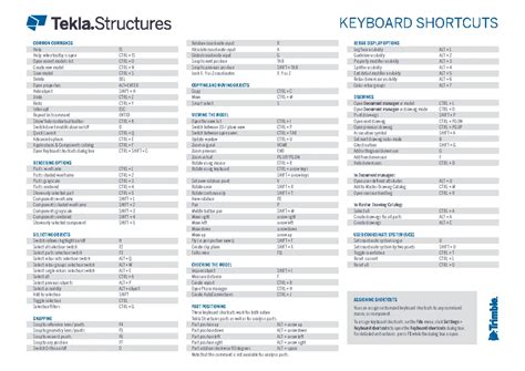 Basico para operador de pa carregadeira apostila 02 - Operação de Pá ...