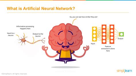 How Does a Neural Network Work 的图像结果
