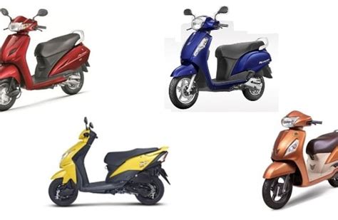 INDIA SALES: Top 10 Scooters in September 2016 | Autocar Professional