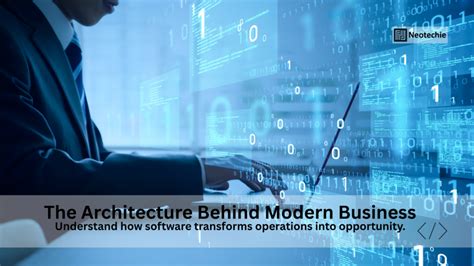 What is Software Development? - Neotechie Private Limited