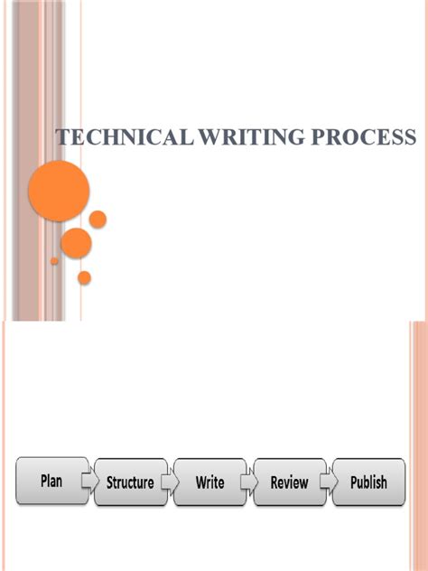 Image result for Technical Writing Process Examples