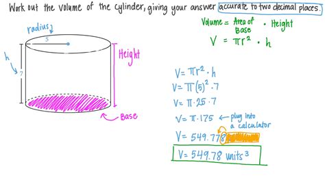 Volume Of A Cylinder Calculator