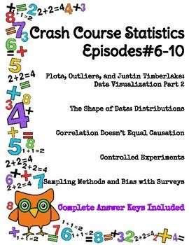 PBS Crash Course Statistical Testing 的图像结果