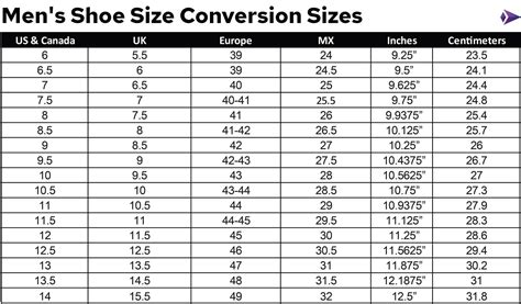 Euro Shoe Size Conversion Chart Shoe Size Chart US, UK, EU & Inches