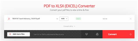 How to Paste Table From PDF to Excel 的图像结果