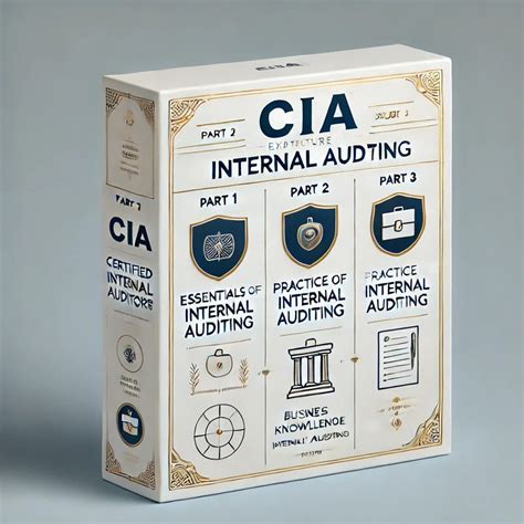 Coaching and Books | ACCA, CIMA, CPA, CMA, EA & IFRS Books – Eduyush