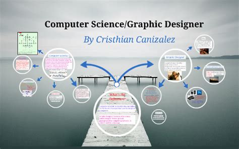 Computer Science/Graphic Designer by Cristian Canizalez