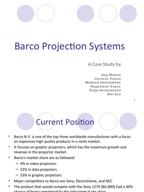 Barco Manufacturer 的图像结果