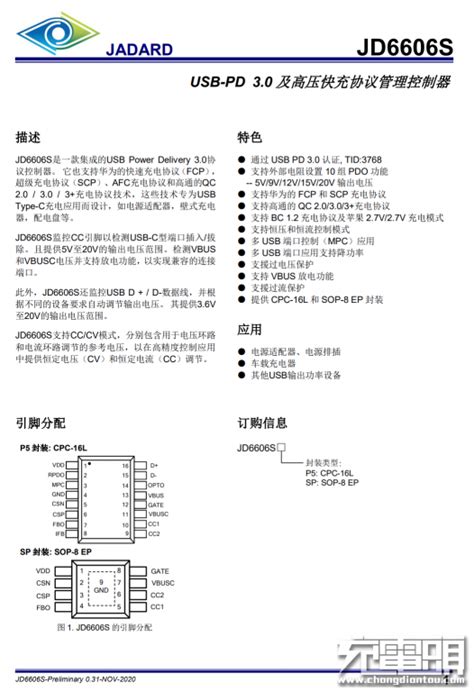 Emarker芯片CH252、PD快充芯片CH235、CH236、CH237、CH231 - 知乎