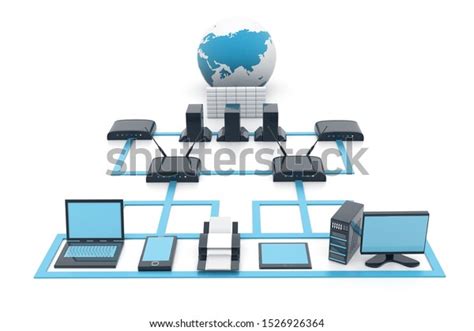 Internet. Computer 的图像结果