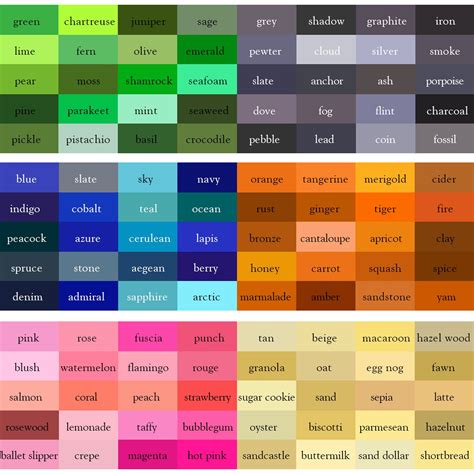 Different Shades Of Orange Names List Of Color Names In English With