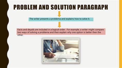 Image result for Word Problem Paragraph