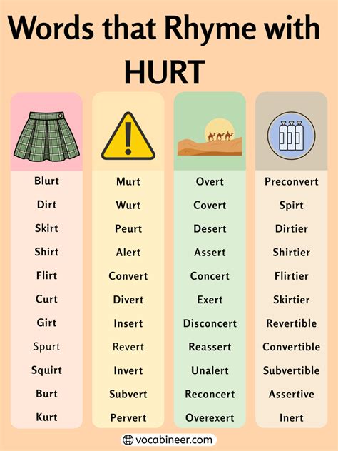 715 Examples of Rhymes with Hurt for Poems